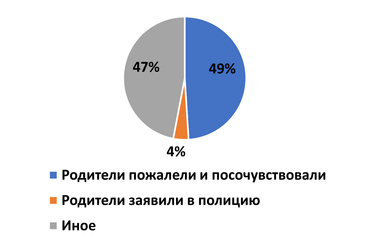 КП 5.png